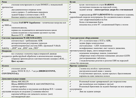 Продажа стального самосвального полуприцепа Полуприцеп самосвальный стальной NW 3 S 44 PD (металовоз) в г. Красногорск